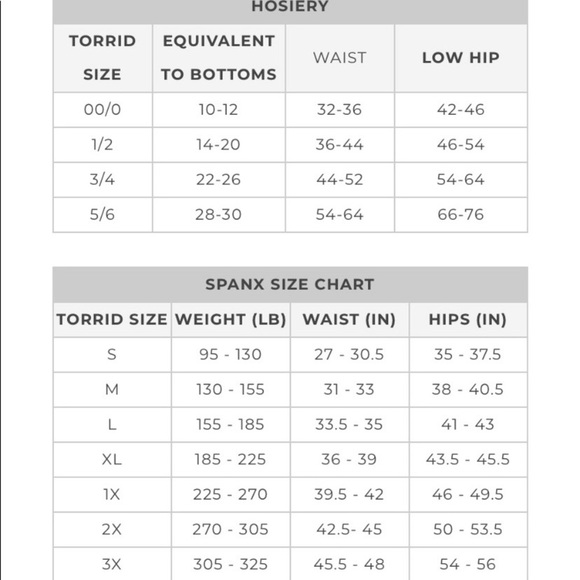 🆕 Torrid black lace surplice bodycon dress size 1 - Picture 10 of 10